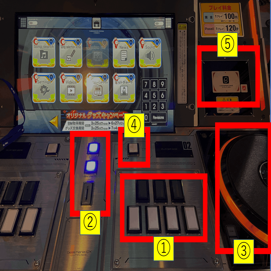 beatmania IIDXの始め方｜いずみん