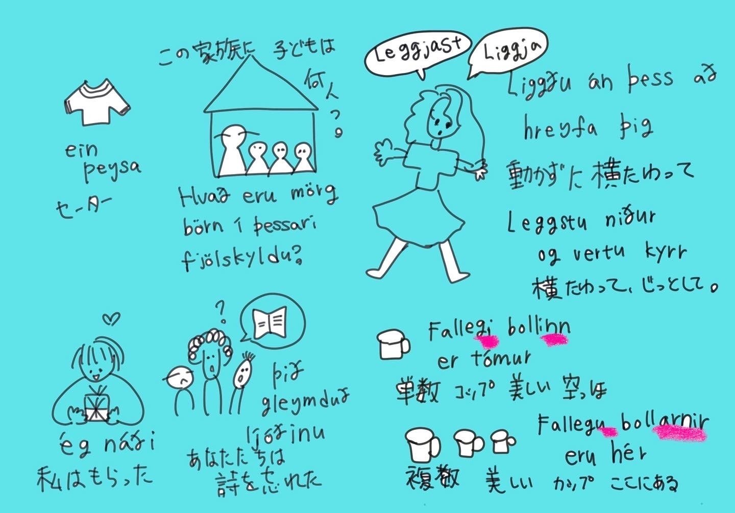覚えたい単語をイラストにする 北欧ジャーナリストあぶみあさき 外国語の楽しい勉強法 Enjoy Nordic Languages Note 覚えたい単語をイラストにする 北欧ジャーナリストあぶみあさき 外国語の楽しい勉強法 Enjoy Nordic Languages Note