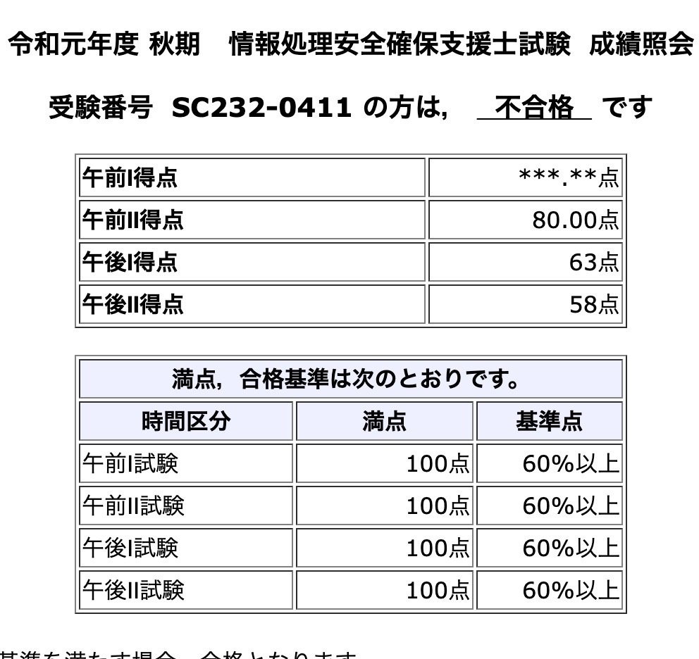 不合格体験記】情報処理安全確保支援士｜さるのすけ🐒