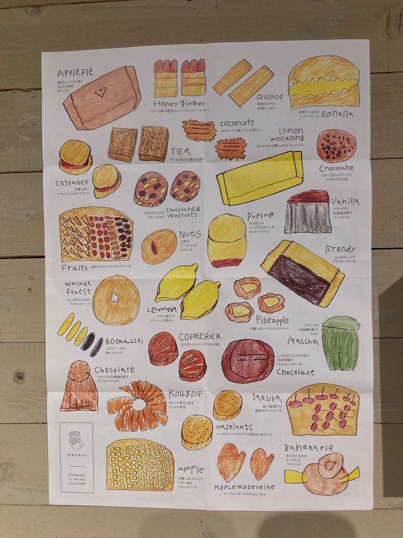 アップルパイや　ハニージンジャークッキー　バナナブレッド　バニラカヌレなどの　焼き菓子の　イラストが　描かれた　ポスター