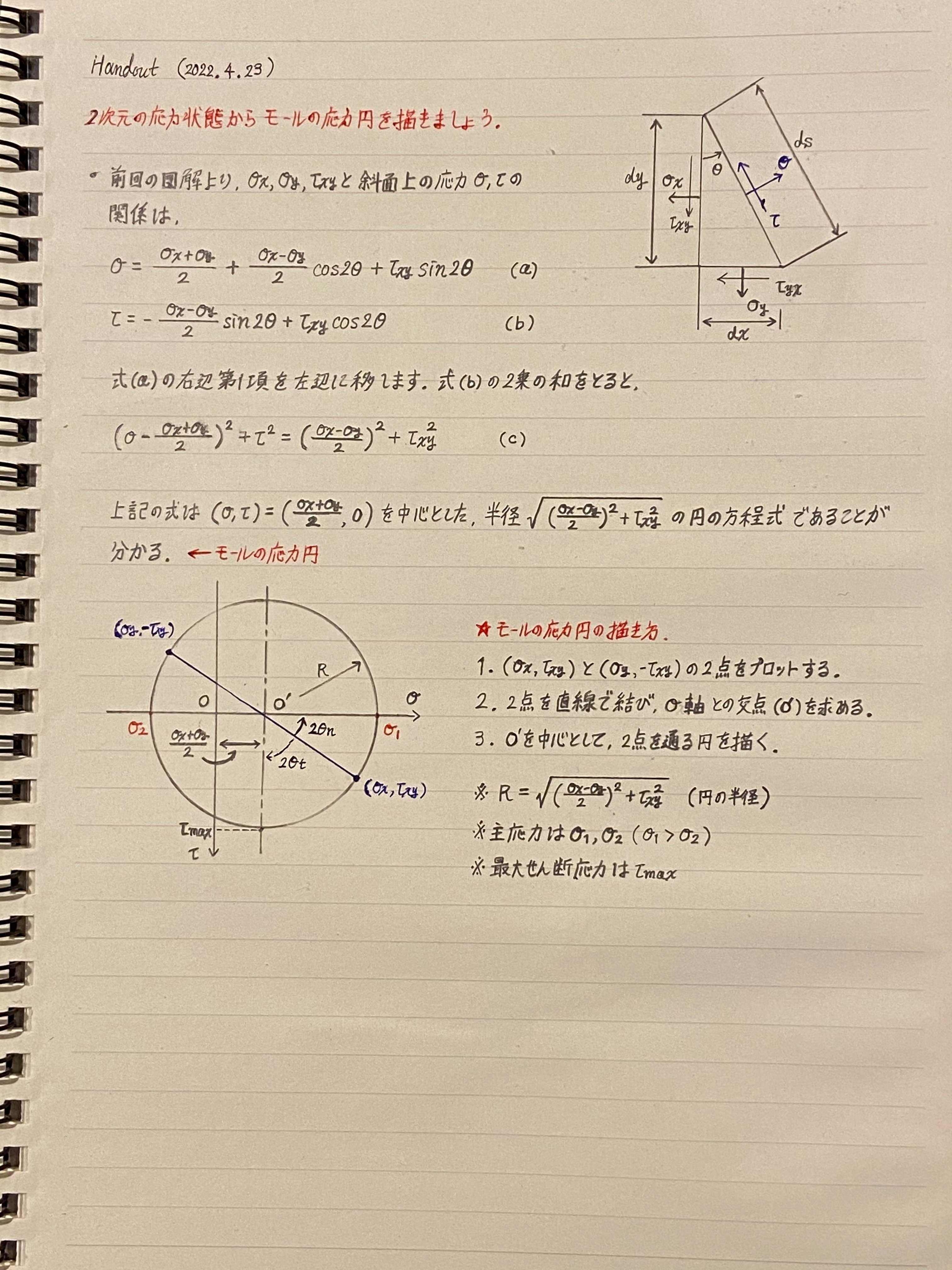 34】材料力学の強化書 〜モールの応力円について〜｜谷口シン