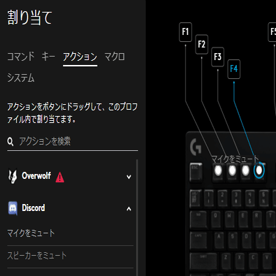 Pcゲーム小技 Discordのマイクミュートのショートカット Tyubo ちゅーぼー Note