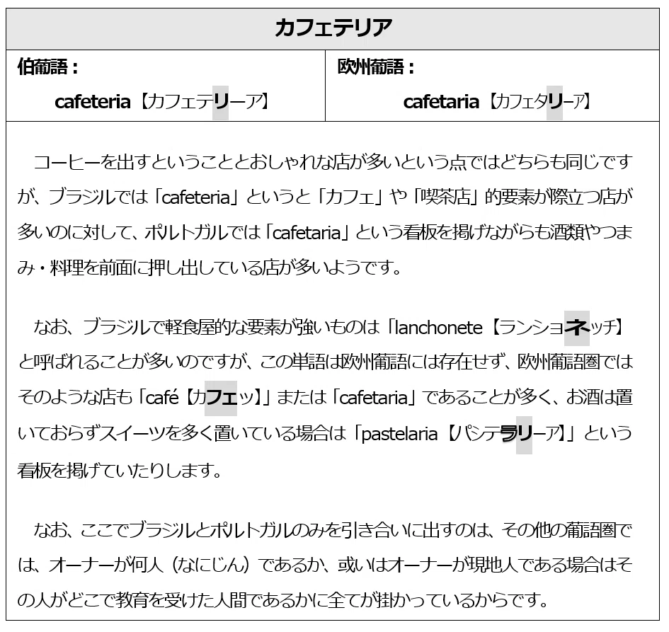 アリア 何語