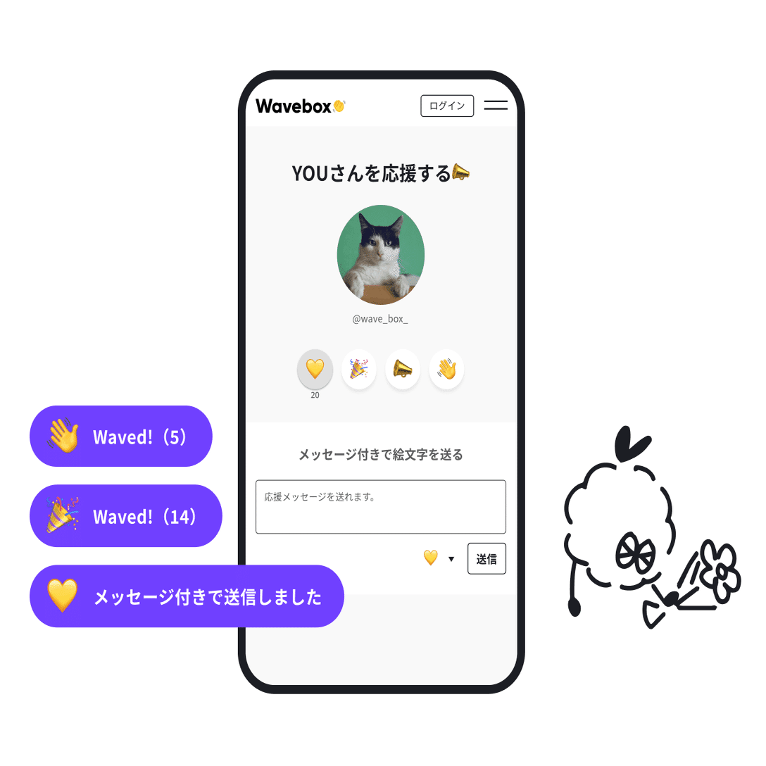匿名のリアクションが受け取れる絵文字箱、Waveboxをリリースしました