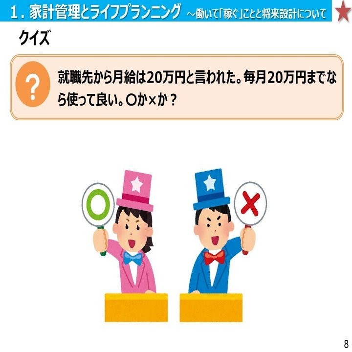パワポ研の決算資料探訪 番外編1 金融庁の 高校向け 金融経済教育指導教材 は 授業をするため に良い資料 パワポ研 Note