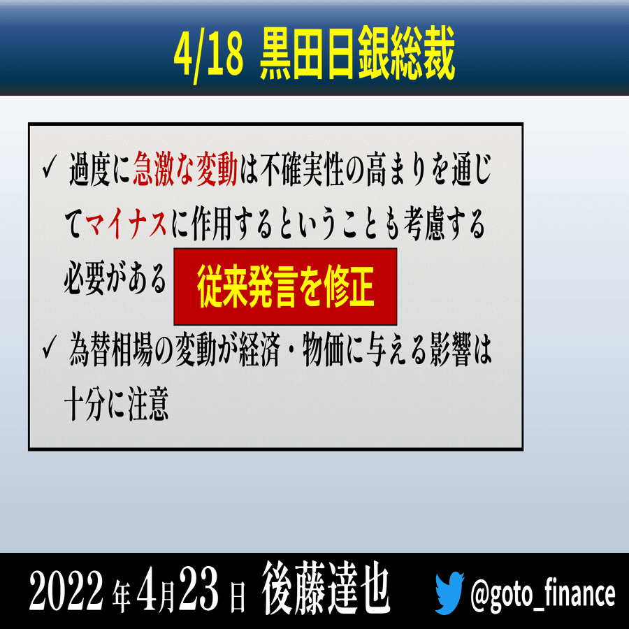 経済ニュース1週間（2022/4/23）｜後藤達也