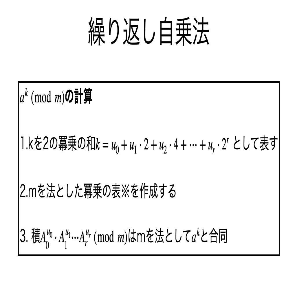 書記が数学やるだけ 342 繰り返し自乗法 Mを法としたk乗根の計算 Writer Rinka Note