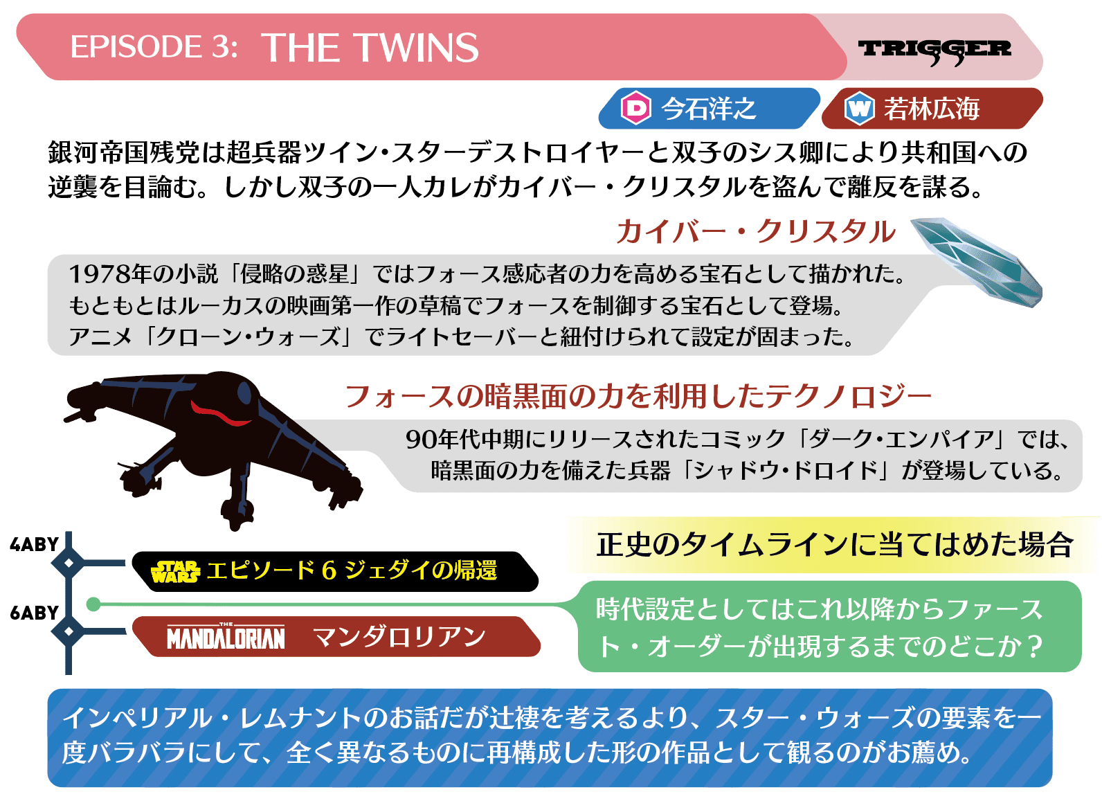 爆買い送料無料 STAR WARS ハン ソロ3部作 EP3 ecousarecycling.com