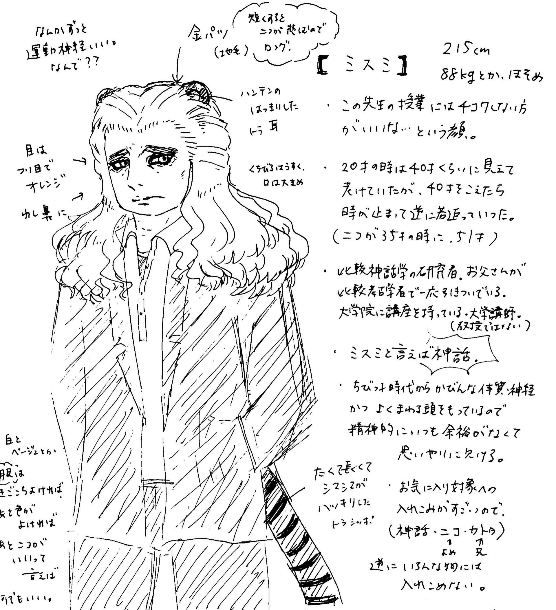 ミスミの デザイン 設定 イラスト モノクロ 麻衣です Note