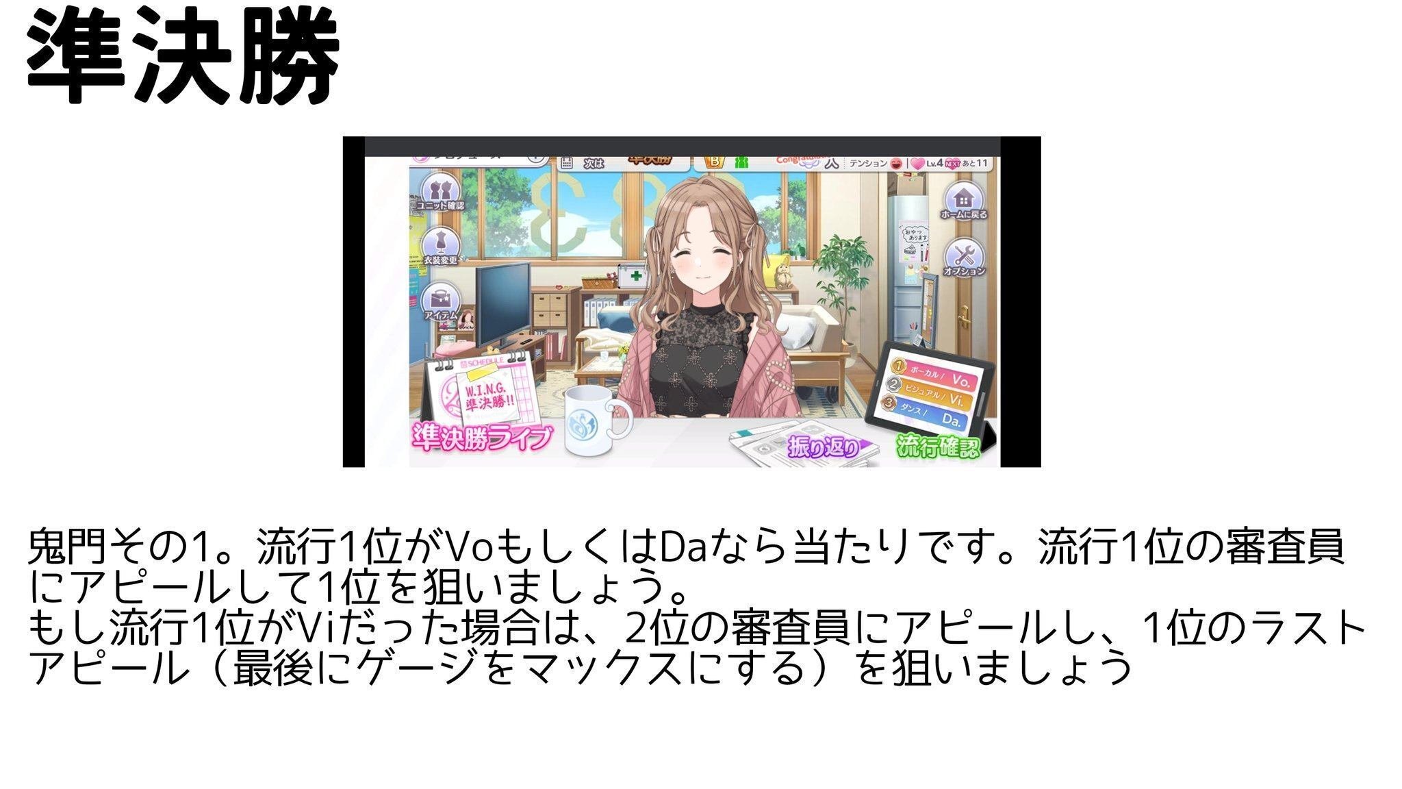 シャニマス 今だからこそ Wing Lpまでのシナリオ攻略法について考える しらたまあんこ Note