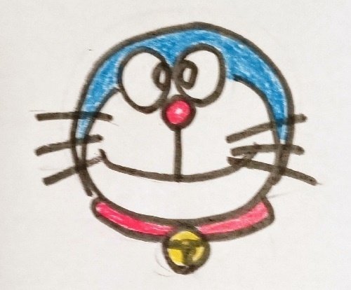 ドラえもん の中で誰が好き 犬のしっぽヤモリの手 Note