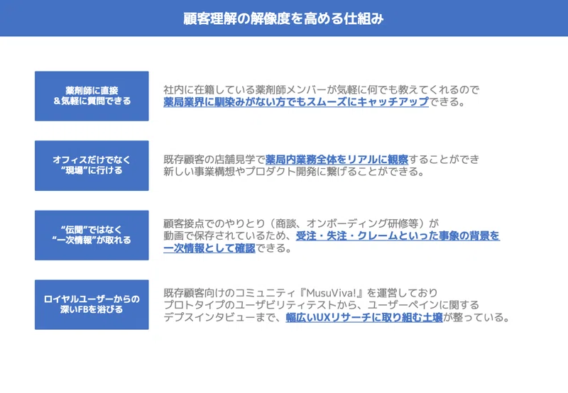 Article content