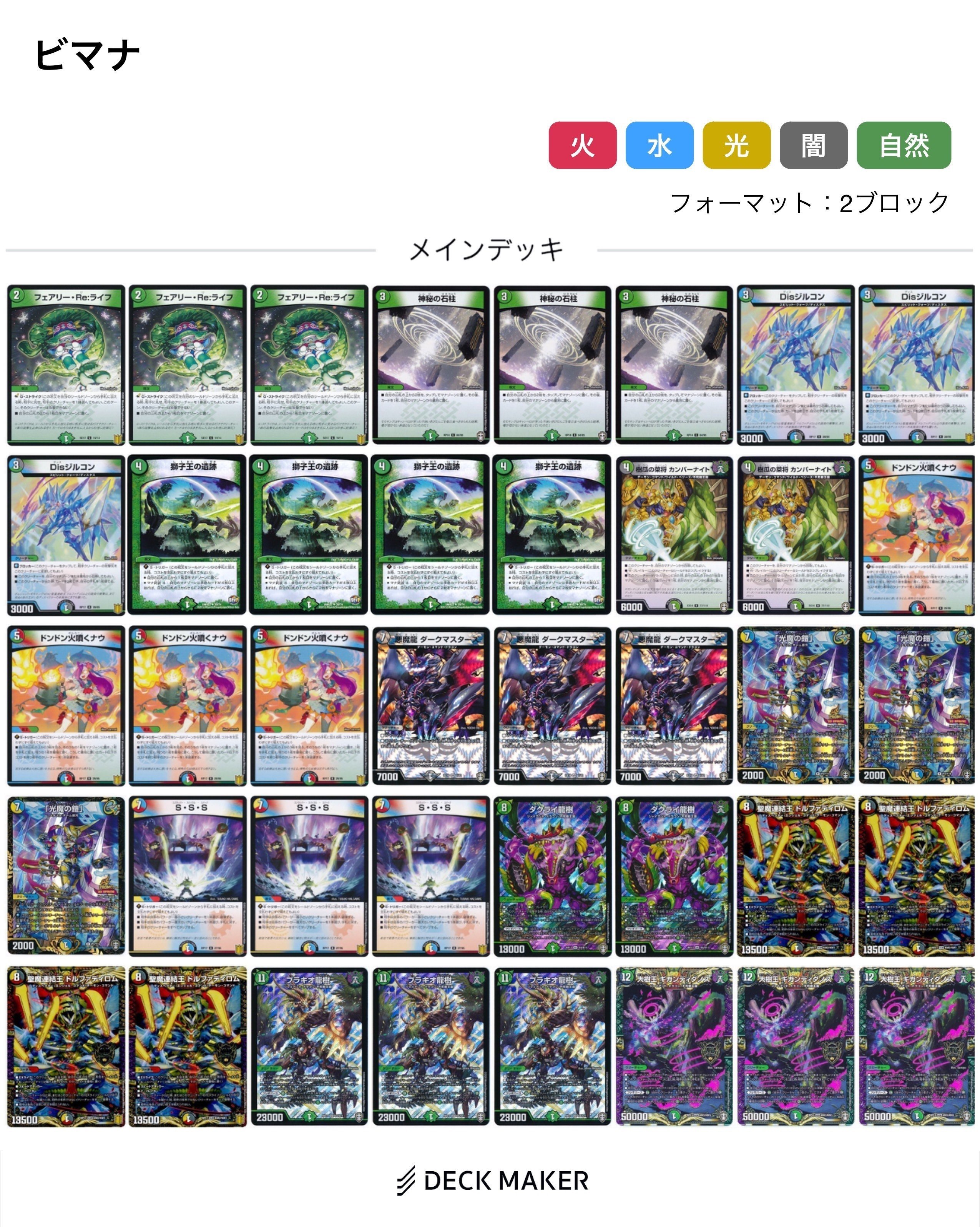 デュエマ引退品　リストは説明から　現在デッキ7個　環境デッキ複数 デュエマ オリジナルCS】「入賞数ランキング(7/14～7/21