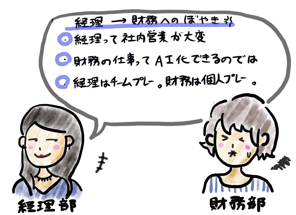 図解!経理部と財務部は仲が悪い?|稲垣経営研究所|note8周年事業発表会公認レポータ(税理士・中小企業診断士)