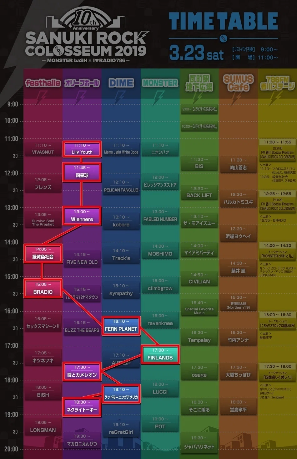 ライブ備忘録note】サヌキロック2019（Day1）｜kataoto