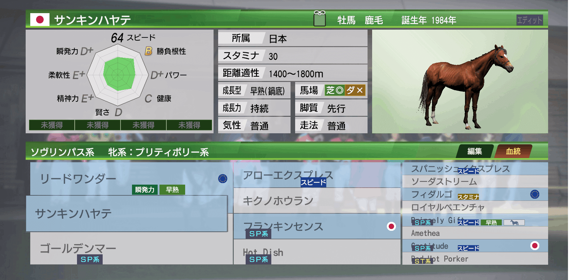 アローエクスプレス系 確立について H A Noia Note アローエクスプレス系 確立について H A Noia Note