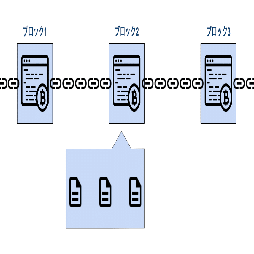 PoWとは】今からでも遅く無い！！マイニング企業の考えるマイニングすべきPoWコイン｜紺野勝弥_FUELHASH