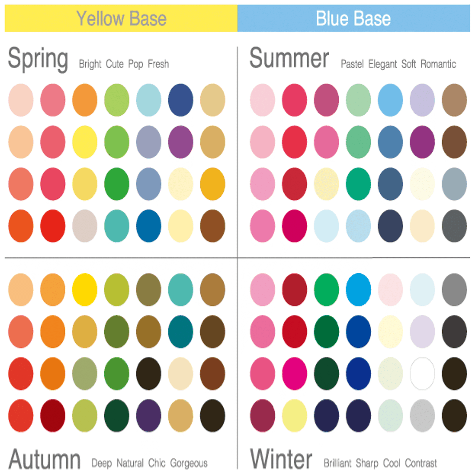 パーソナルカラーの本当の本質が分かる】4Dパーソナルカラー診断とは