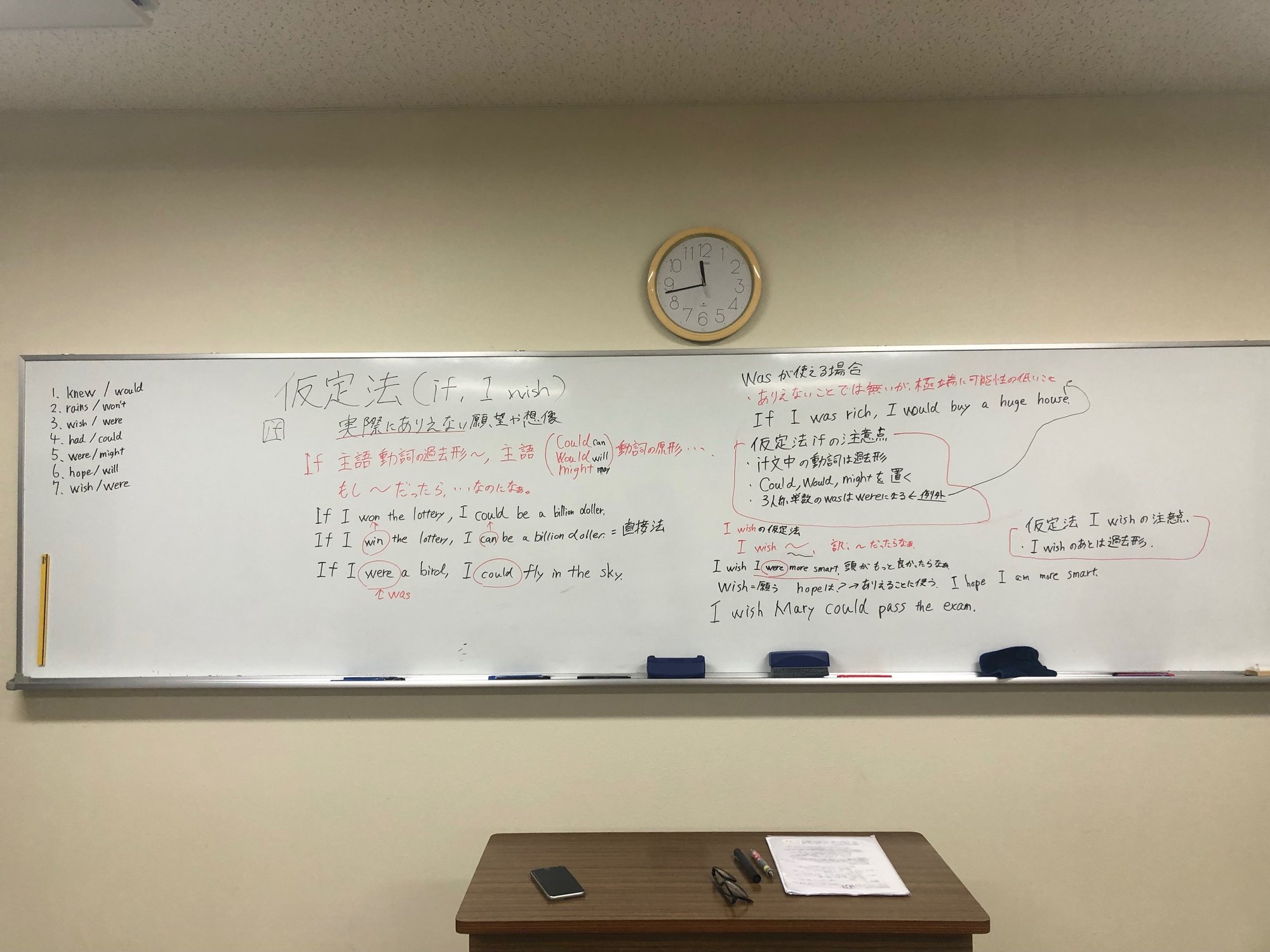脈々と受け継がれるppp型授業 川村拓也 英語教師教育者 Note 脈々と受け継がれるppp型授業 川村拓也 英語教師教育者 Note