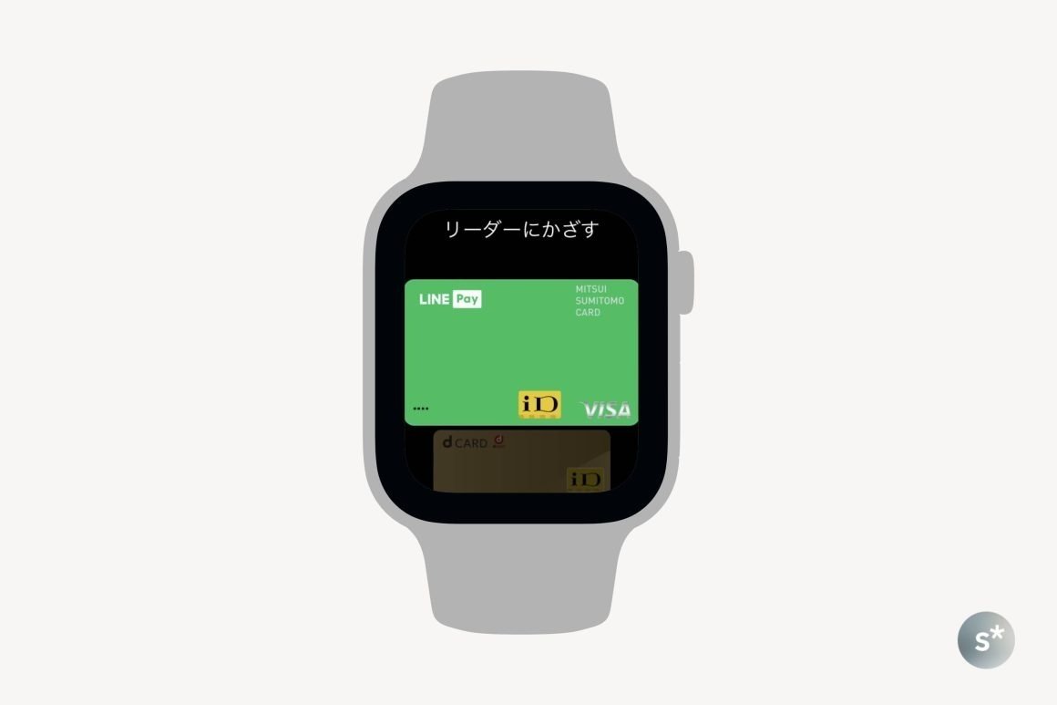 Apple Watchはこう使う。4年目でたどり着いた9つの用途。｜Yusuke Miura
