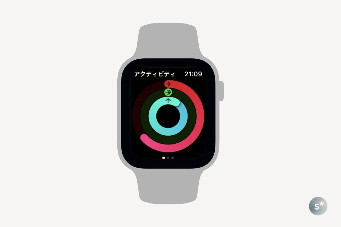 Apple Watchはこう使う。4年目でたどり着いた9つの用途。｜Yusuke Miura
