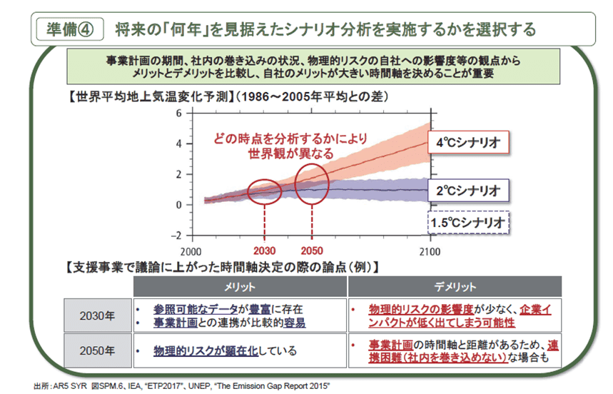経営改善のための財務分析 その4 売上高の分析 その2 決算書の