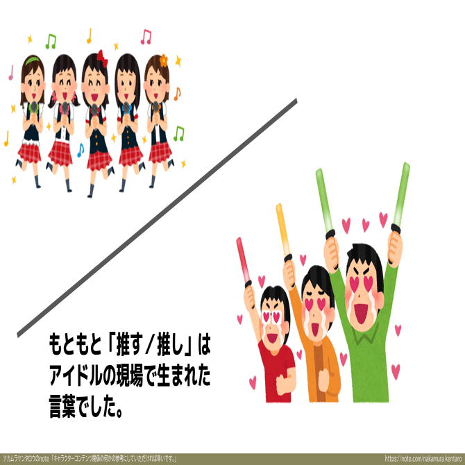 連続企画 3 なぜ好きなキャラの呼び方が 嫁 から 推し に変わったのか そのことで スマホゲー キャラゲー はどのような影響を受けたのか スマホゲー キャラゲー の現在地 ナカムラケンタロウ スマホゲームのプランナー プロデューサー マーケ担当 Note