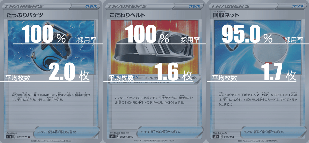 ポケモン - パルキア白馬構築済みデッキ ポケカ【構築済みデッキ】はくば×パルキアVSTARデッキ ビーダル