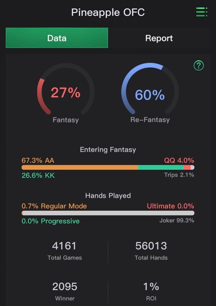 OFC備忘録と雑記 #1｜shino0907