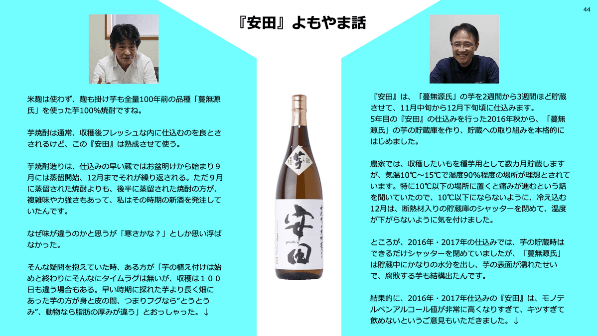 国分酒造】安田 焼酎 720ml 12本セット 芋焼酎『安田』 1800ml 2本 芋