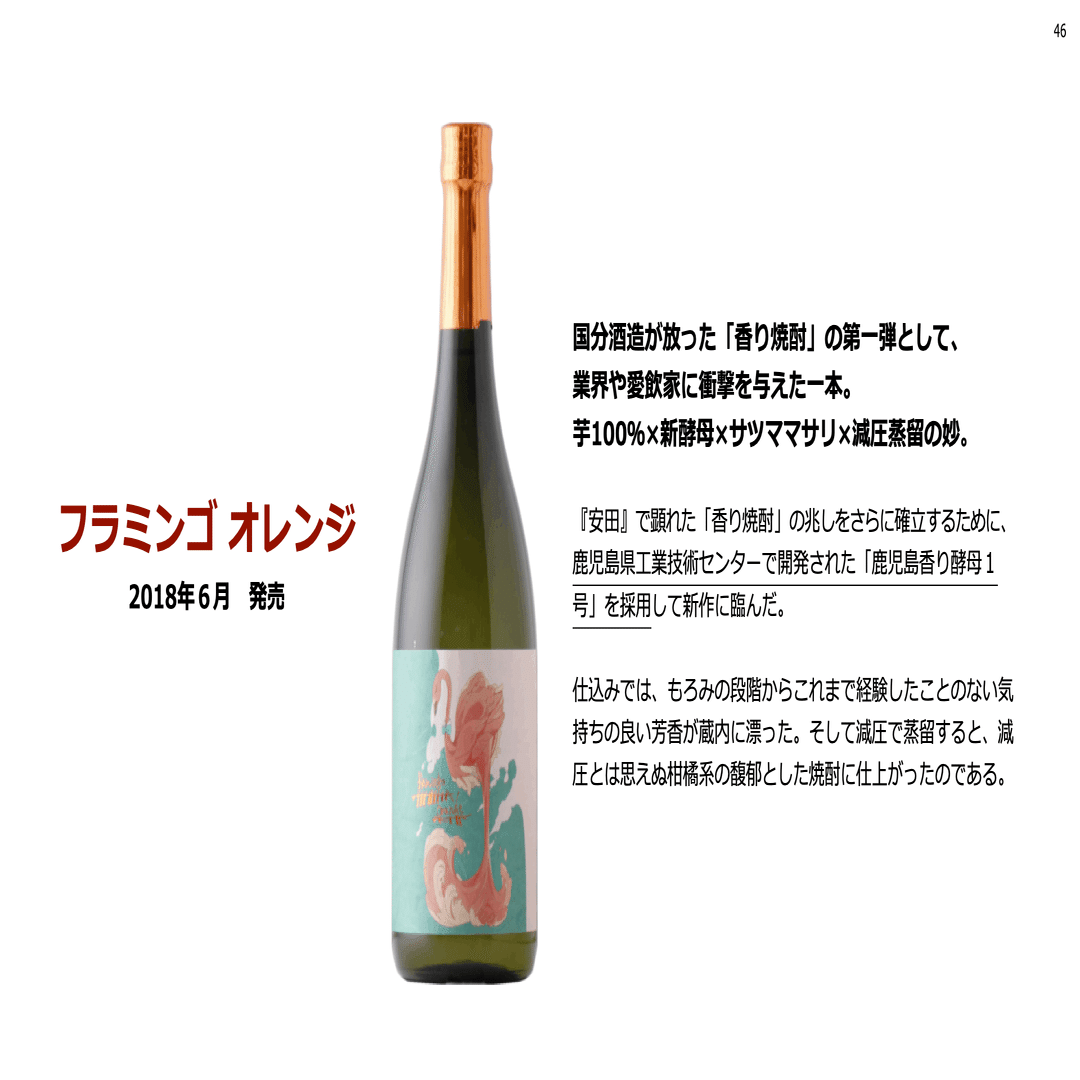 国分酒造 焼酎イノベーションの系譜（8）-『フラミンゴ オレンジ