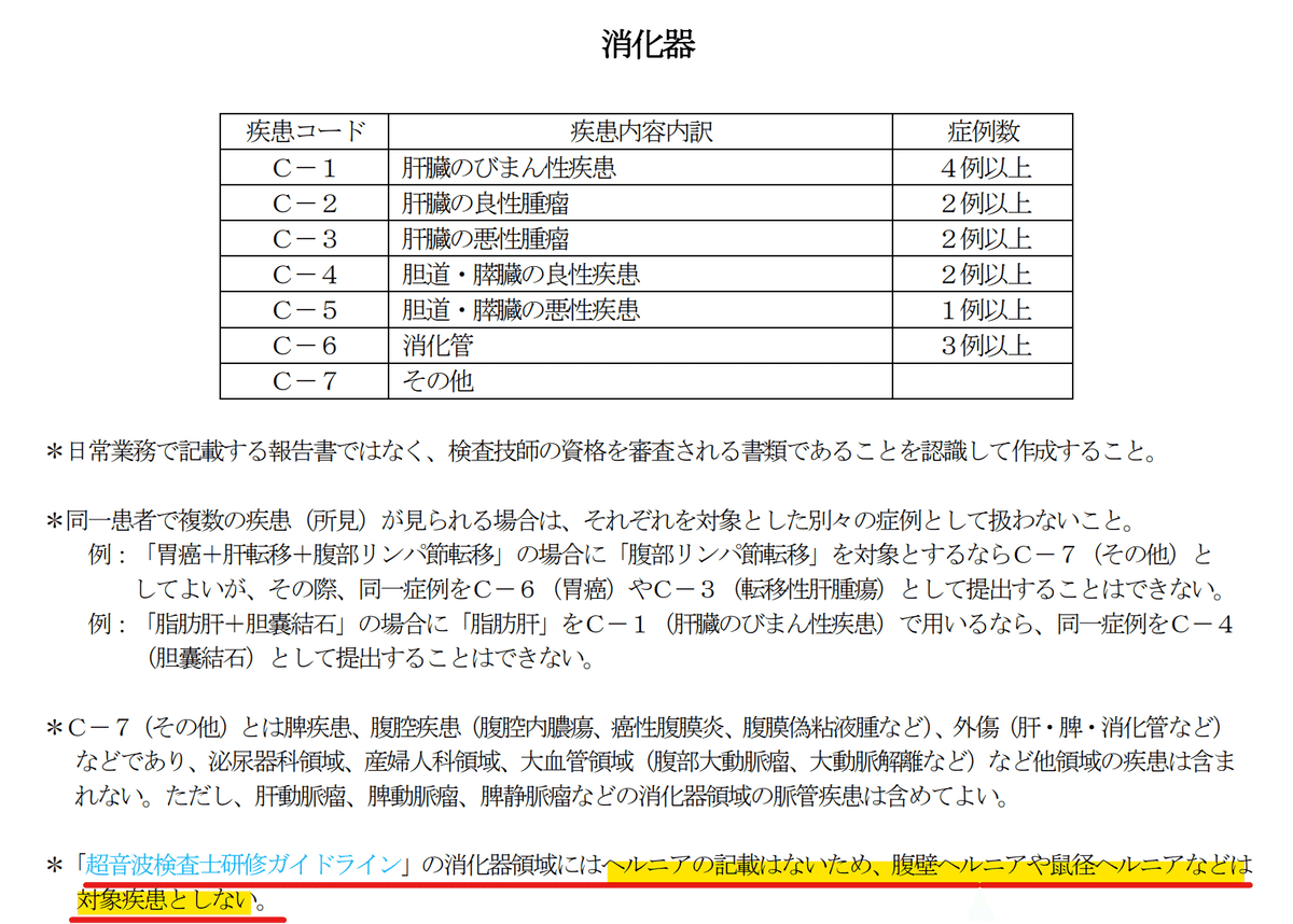 これを知らないと落ちます。超音波検査士レポート作成前に確認 これを知らないと落ちます。超音波検査士レポート作成前に確認