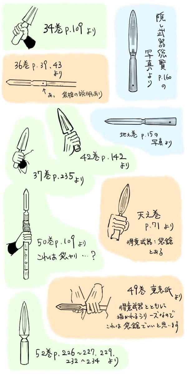 1-3 本・雑誌・漫画 忍たま 64冊 抜け&プレミアム巻あり