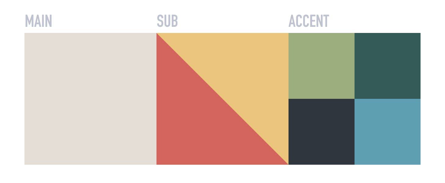 デザインの観察 ディズニーシーで配色と街のデザインの観察をしてみた 鮎 Note