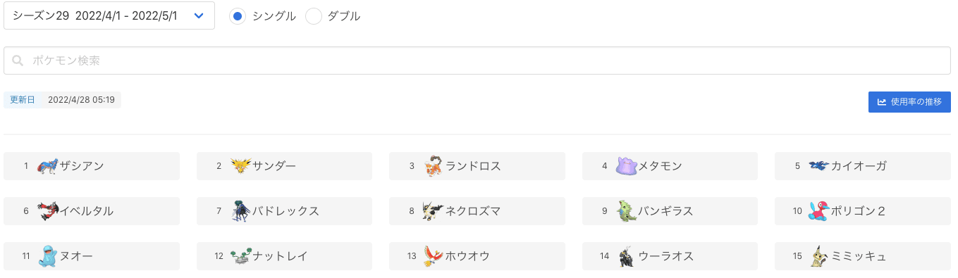ポケモンの対ザシアン用ポケモンをまとめたよ Splatoonブキ研究所 Note ポケモンの対ザシアン用ポケモンをまとめたよ Splatoonブキ研究所 Note