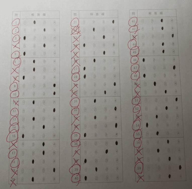 2024年最新版】ボートレーサー試験内容完全ガイド：合格への近道