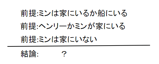 真理関数