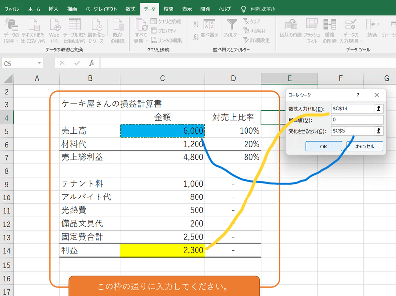 ゴールシーク　入力