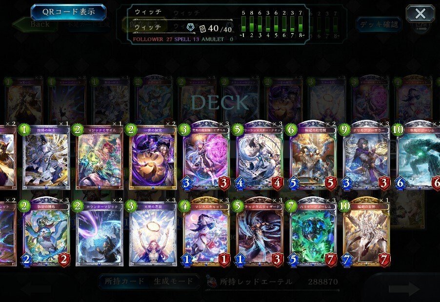 セカコロ2次予選分布とファイナリストの持ち込み戦略まとめ｜ソー