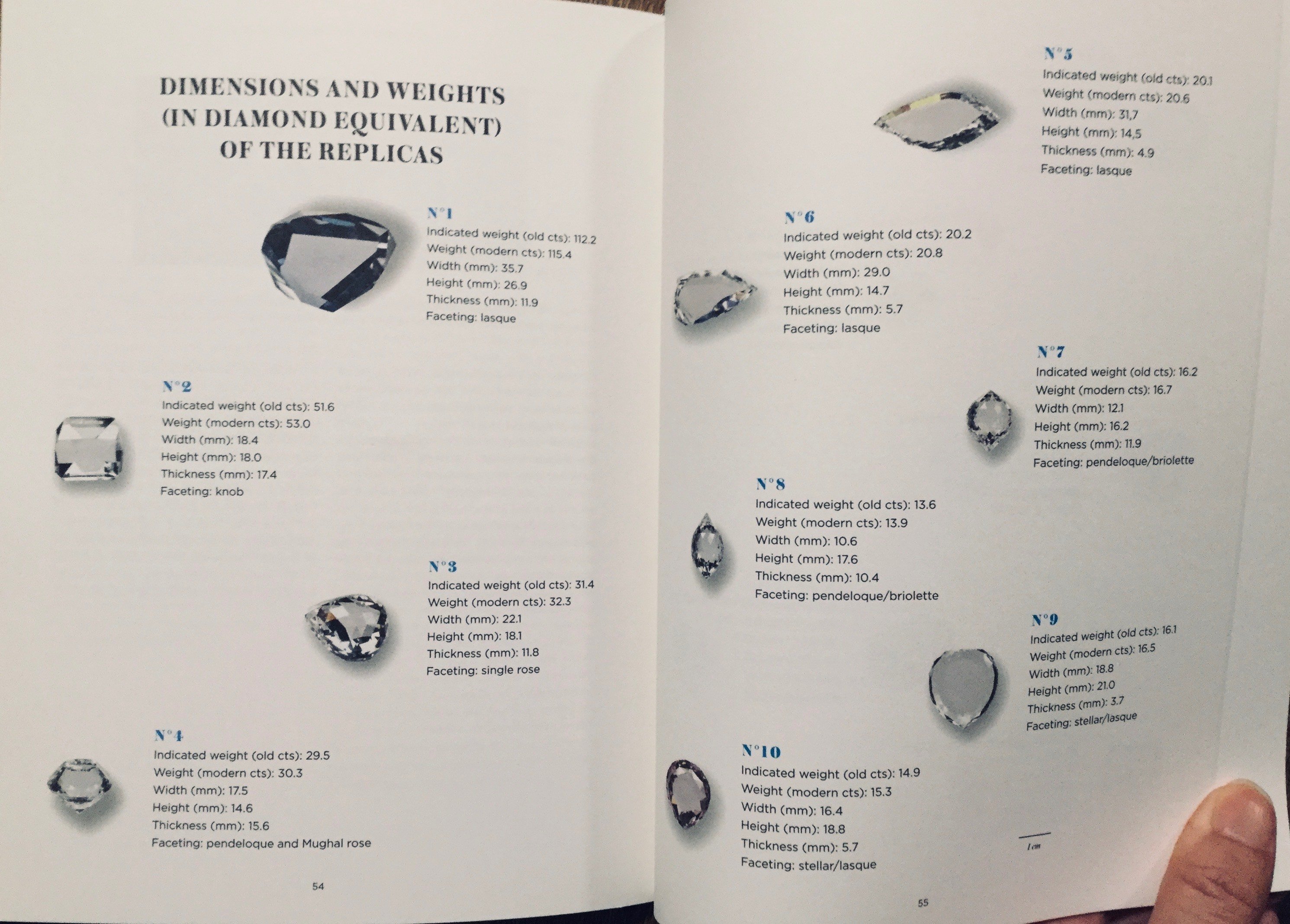 完璧すぎないダイヤモンドの魅力｜桂田祐介