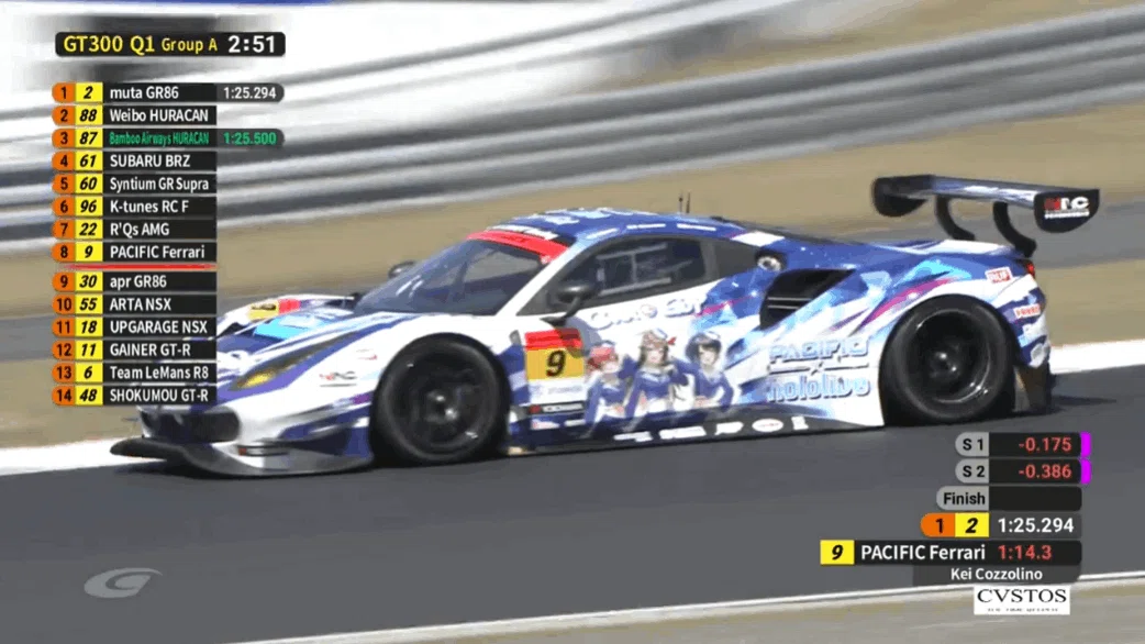 白上フブキ推しコース PACIFIC 力強 RACING TEAM×ホロライブ