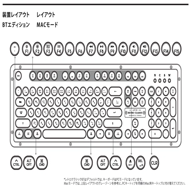 AZIO レトロクラシック キーボード Artisan【値引き交渉ok】 AZIO] RETRO CLASSIC BT ( Artisan / 日本語配列) Keyboard｜ふゃりぃにゃ