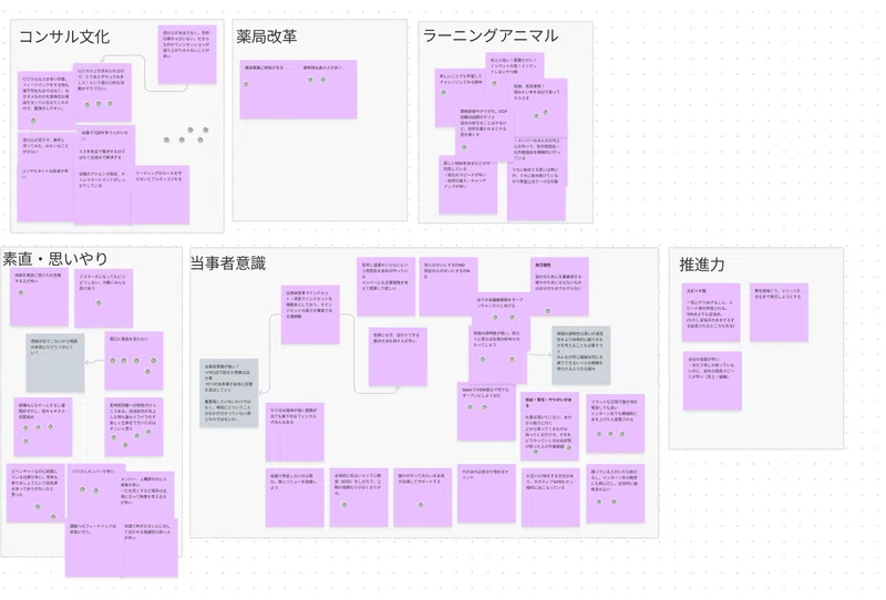 Article content