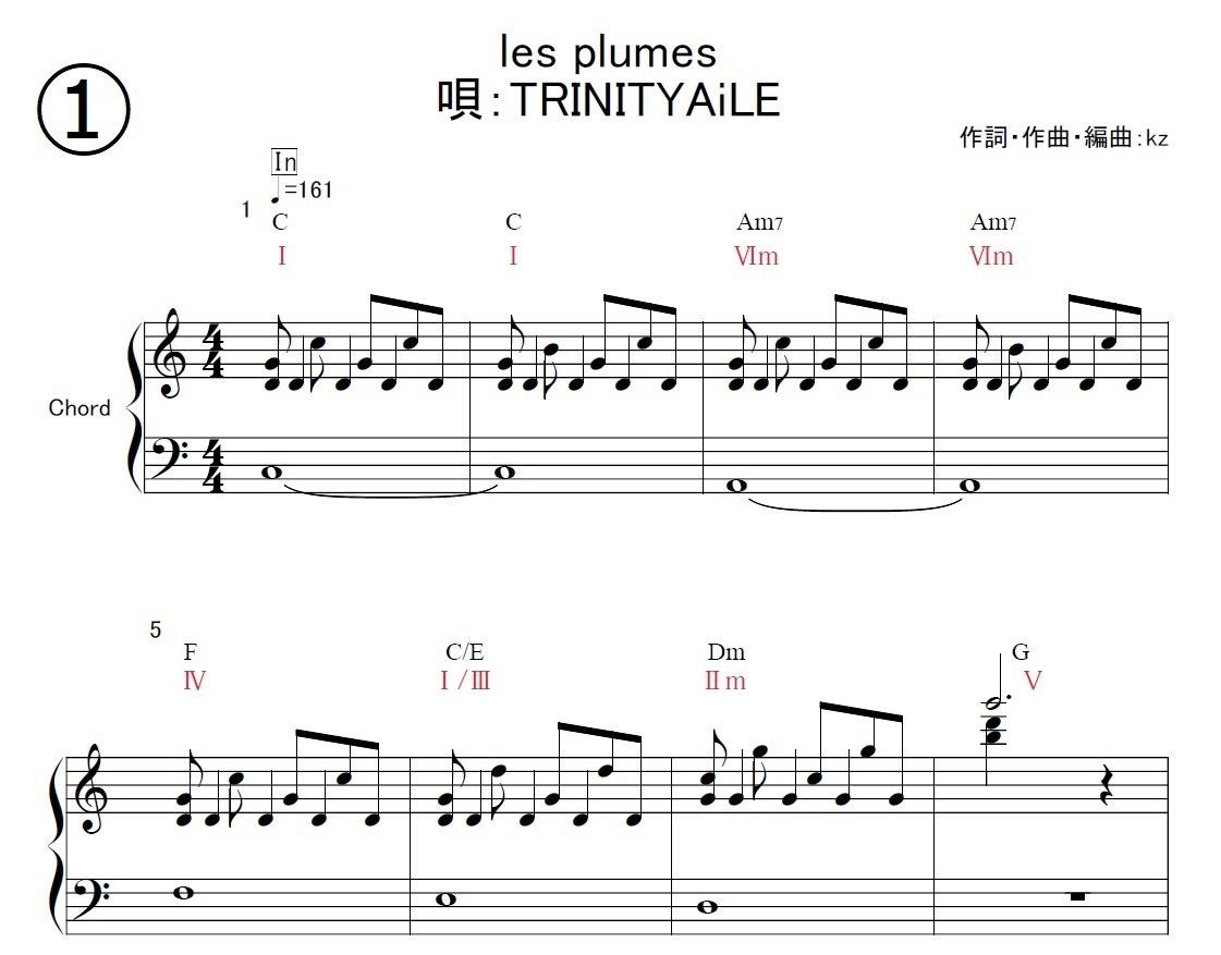 les plumes (レ・プリュム) コード譜 度数付き (アイドリー