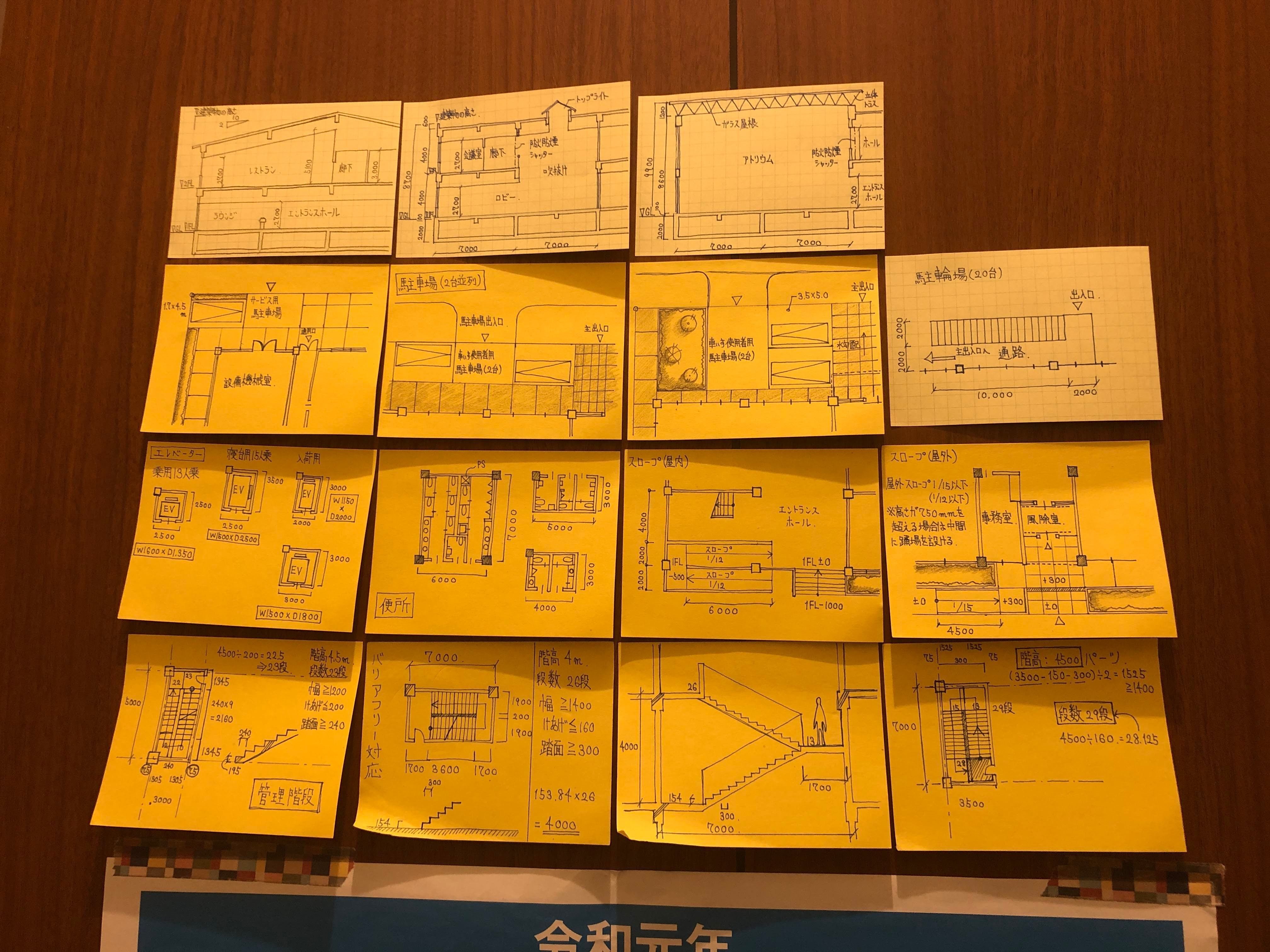 一級建築士製図試験_7《製図試験で使ったオススメの道具》｜一級建築士