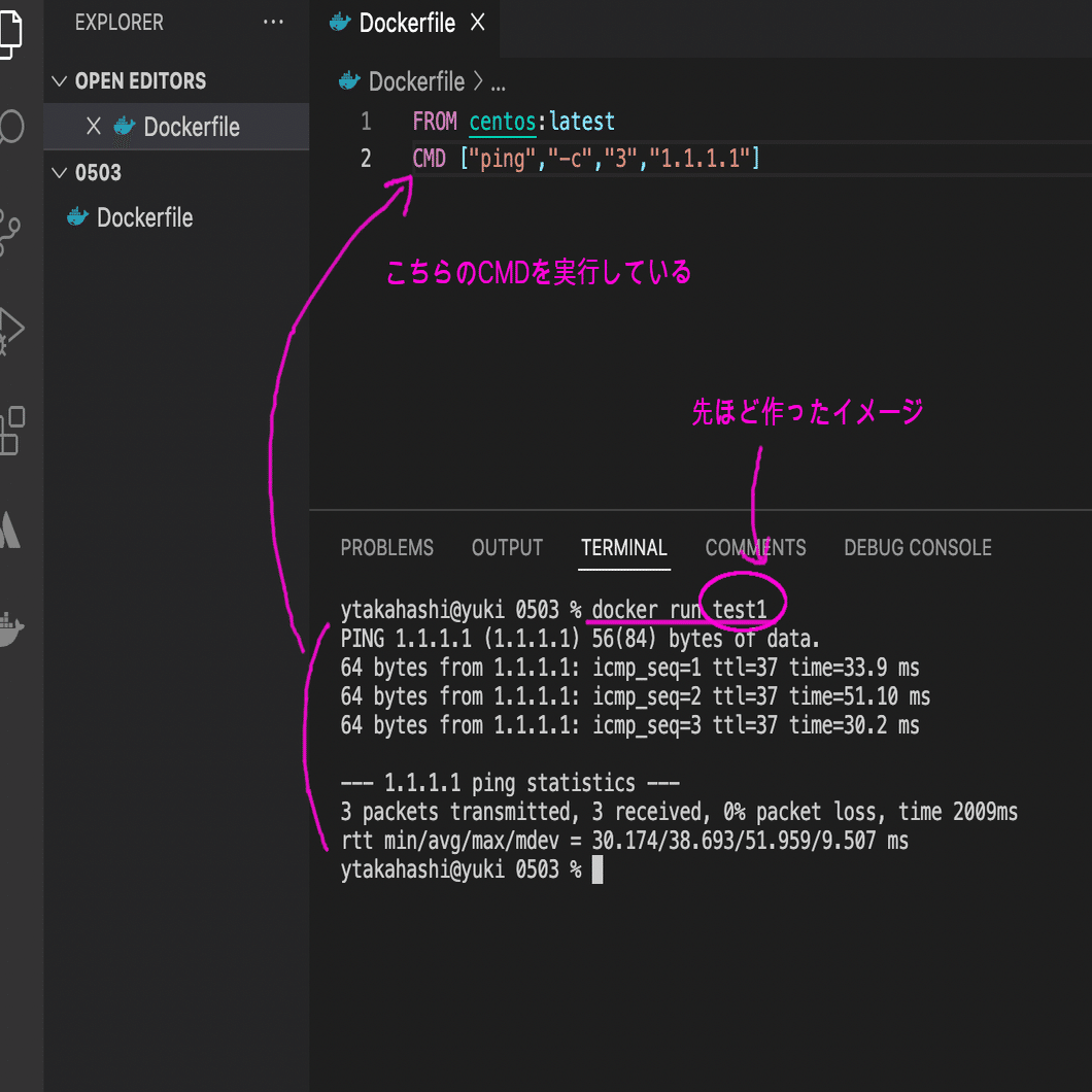 Docker Entrypointとcmdの違いは 動画付き ユウキ Note