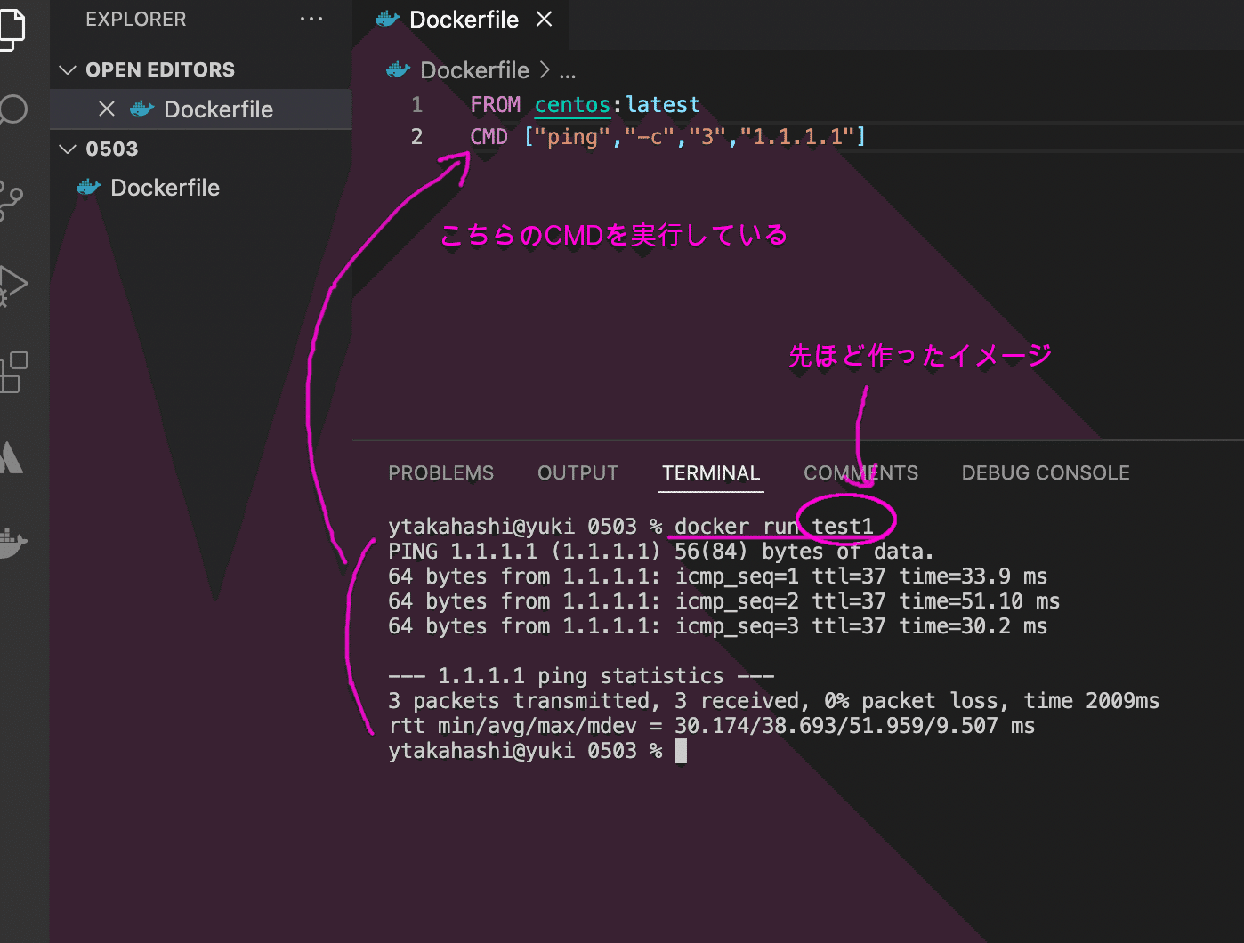 Docker Entrypointとcmdの違いは 動画付き ユウキ Note Docker Entrypointとcmdの違いは 動画付き ユウキ Note