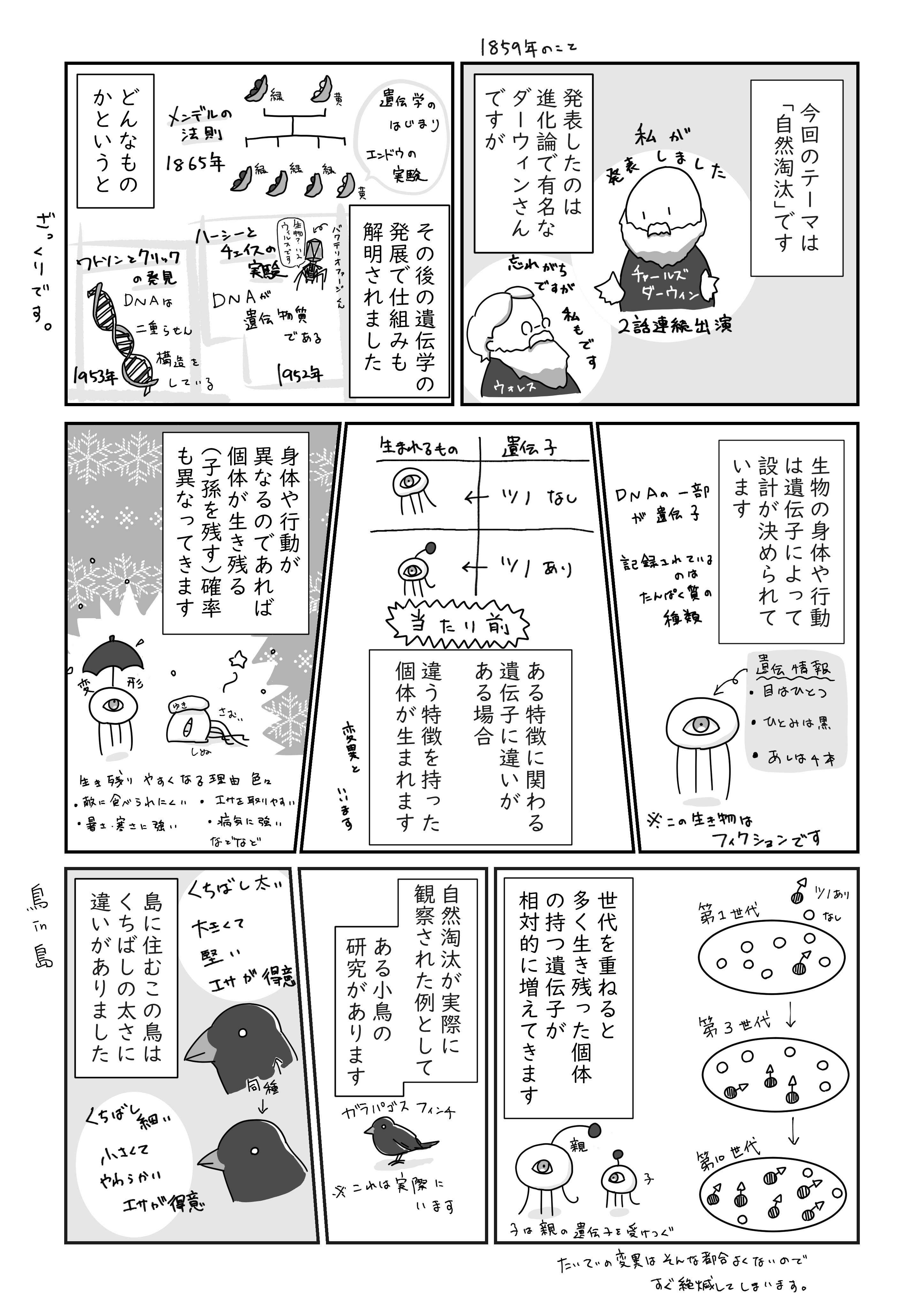 マンガ】とある動物心理学大学院生(博士課程)の頭の中 第6話