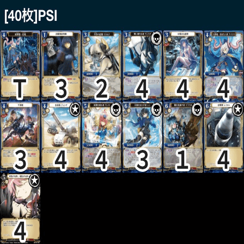 ビルディバイド psi デッキ パーツ ビルディバイド】準純正PSI｜さーな