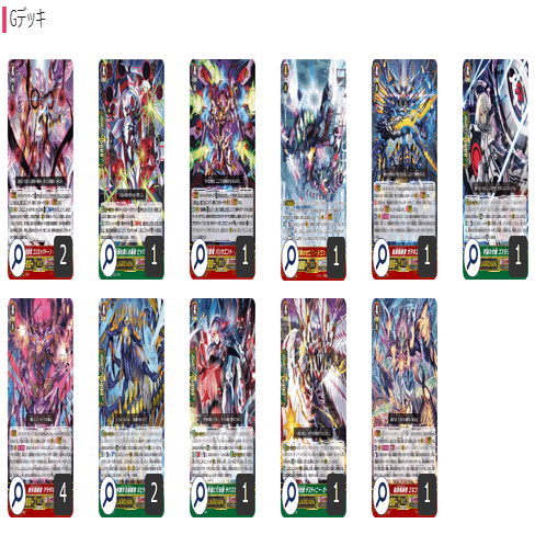 2022年大ヴァンガ祭におけるリンクジョーカークラン撃墜王デッキの解説